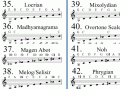 Hang-Drum_35-45_Scales Hang-Drum_35-45_Scales