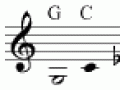 15_Minor_Pentatonic 15_Minor_Pentatonic