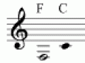 20_Pentatonic_F 20_Pentatonic_F