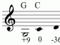 27_Sadjagrama 27_Sadjagrama
